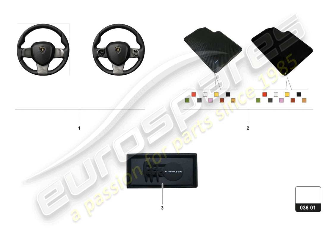 lamborghini accessories (aventador ultimae) interior decor parts diagram