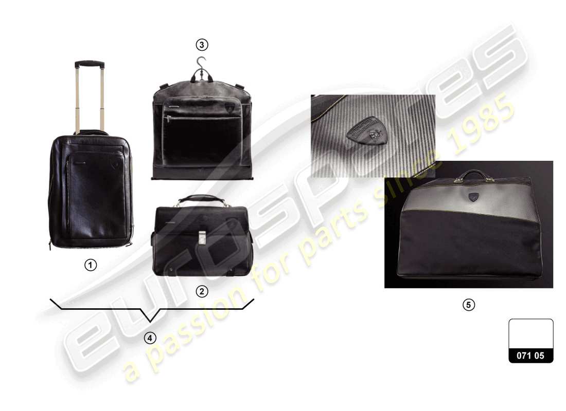 lamborghini accessories (aventador ultimae roadster) travelling bag part diagram