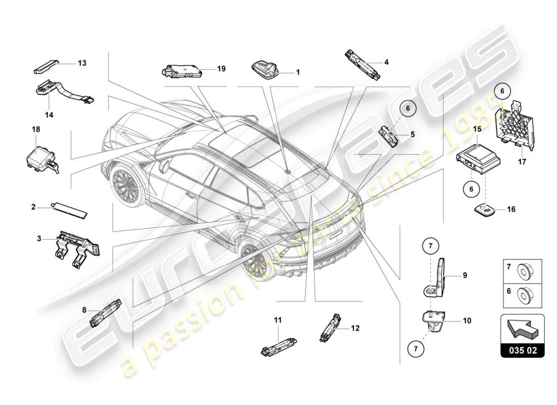 lamborghini urus (2022) aerial part diagram