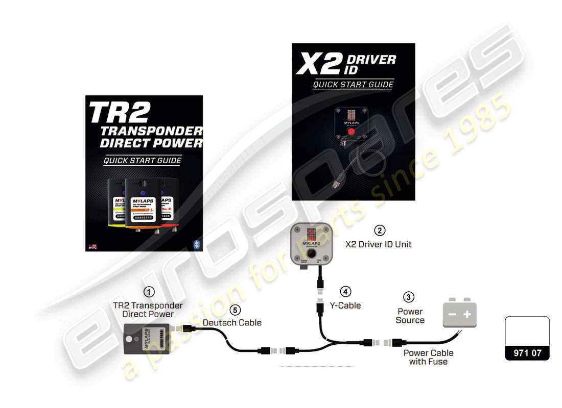 lamborghini 2022 (super trofeo evo 2) transponder part diagram