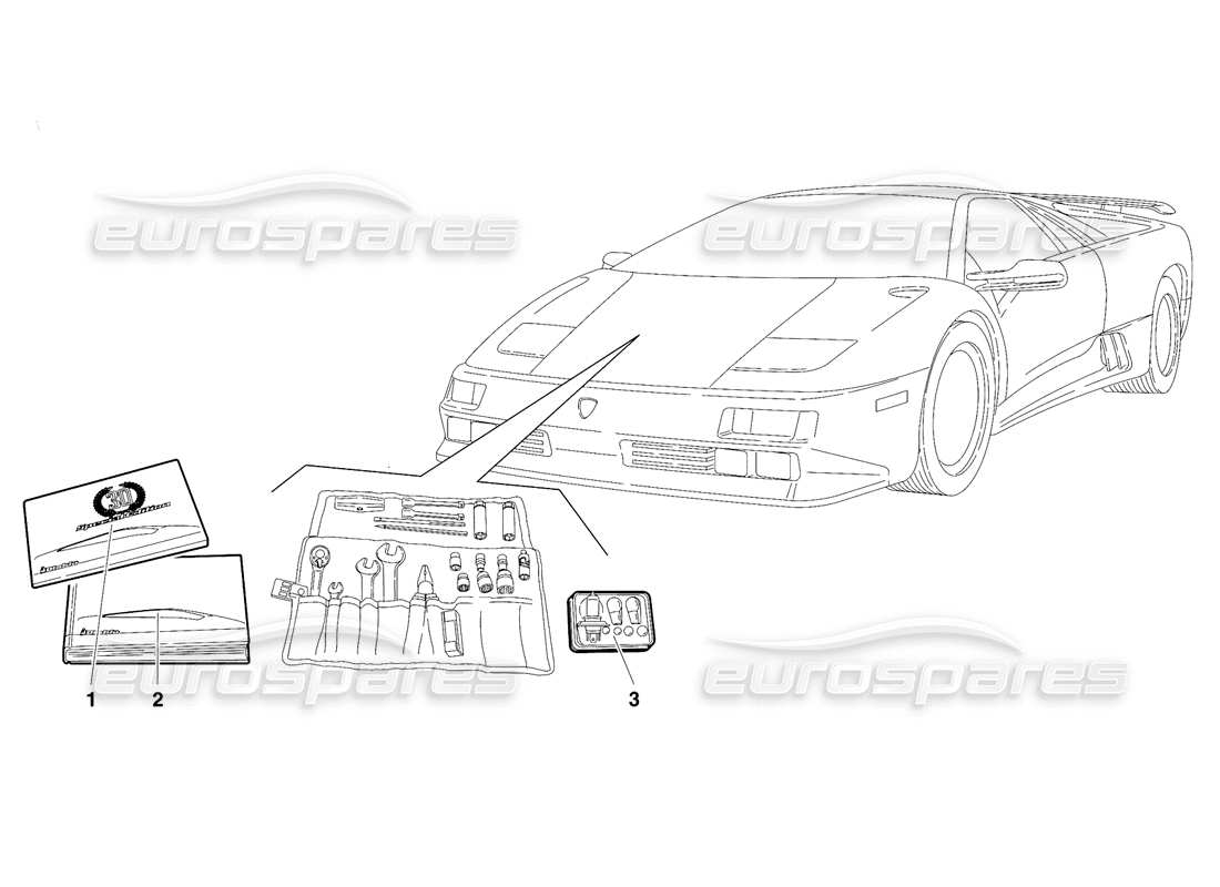 lamborghini diablo se30 (1995) accessories (valid for canada - january 1995) parts diagram