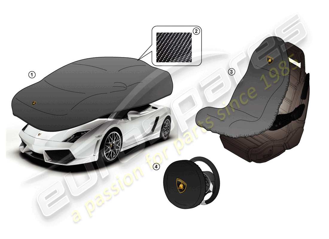 a part diagram from the lamborghini blancpain sts (accessories) parts catalogue
