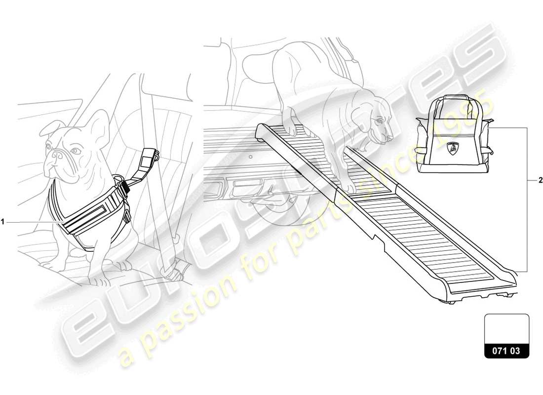 a part diagram from the lamborghini urus s (accessories) parts catalogue