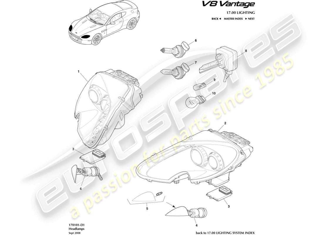 aston martin vantage gt8 (2017) headlights part diagram