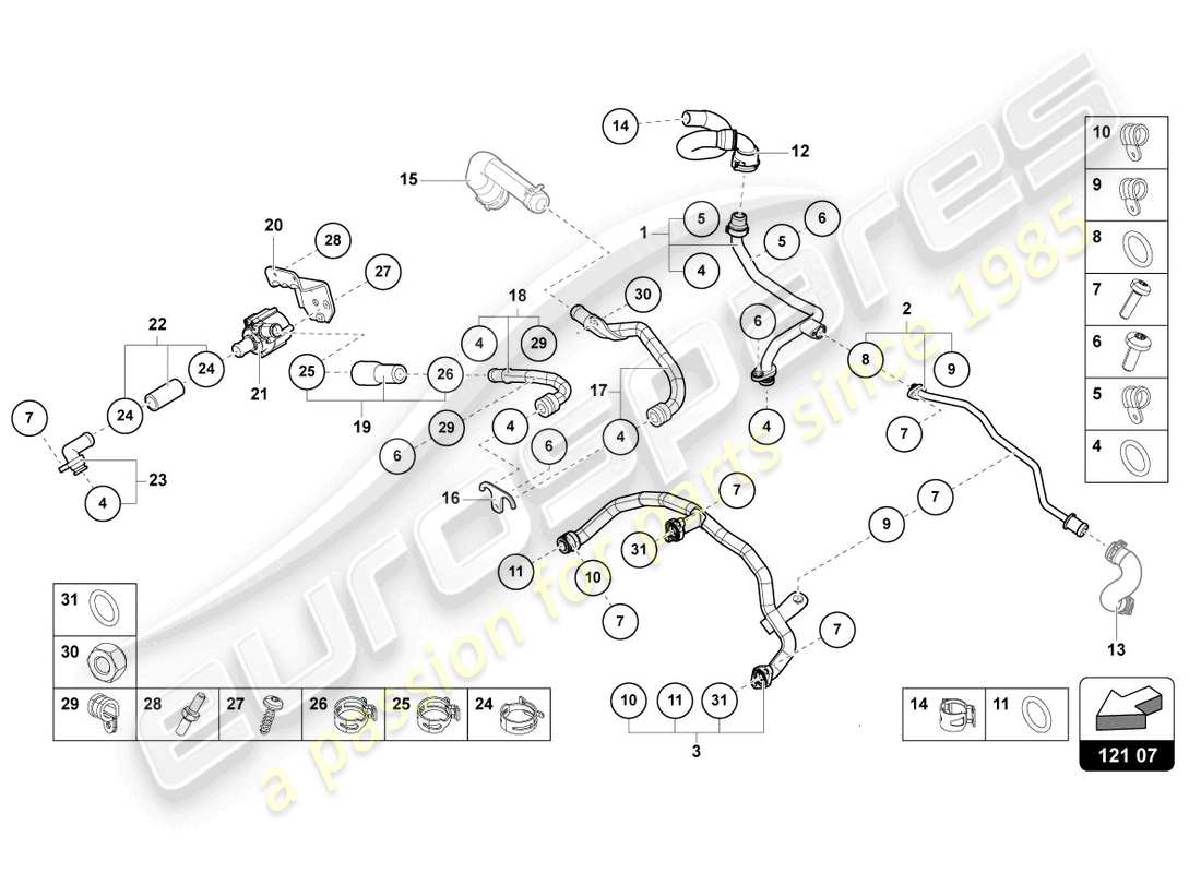 lamborghini urus (2022) cooling system part diagram