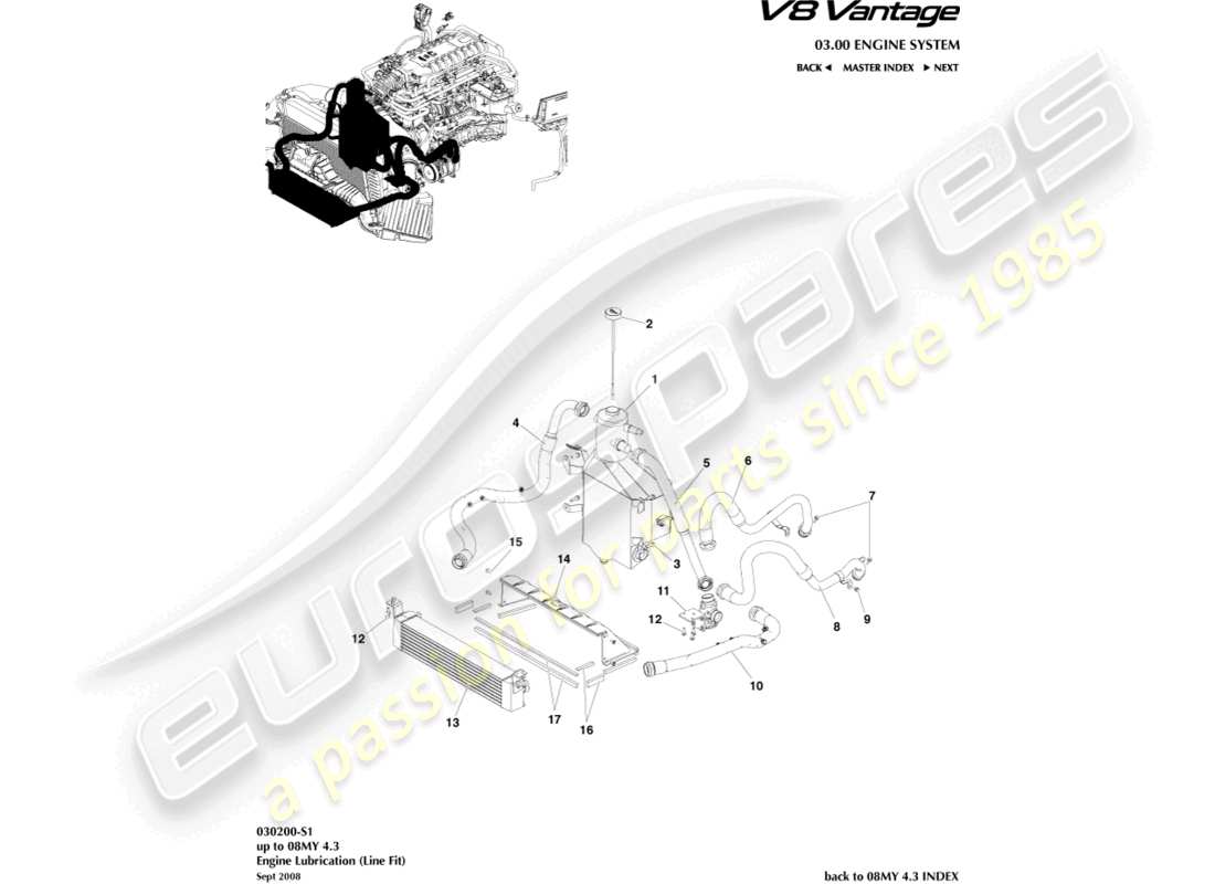aston martin vantage gt8 (2017) engine lubrication, line fit part diagram