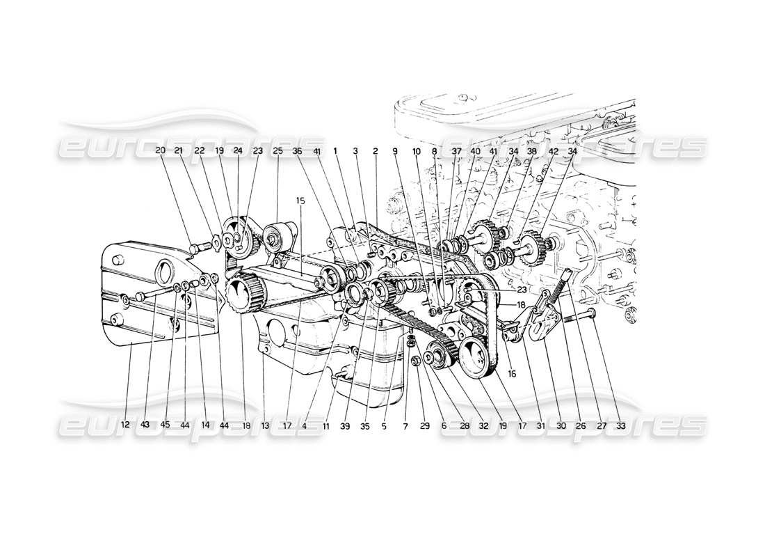 FERRARI 512 BB TIMING SYSTEM - CONTROLS PART DIAGRAM ferrari 512 bb timing system - controls part diagram