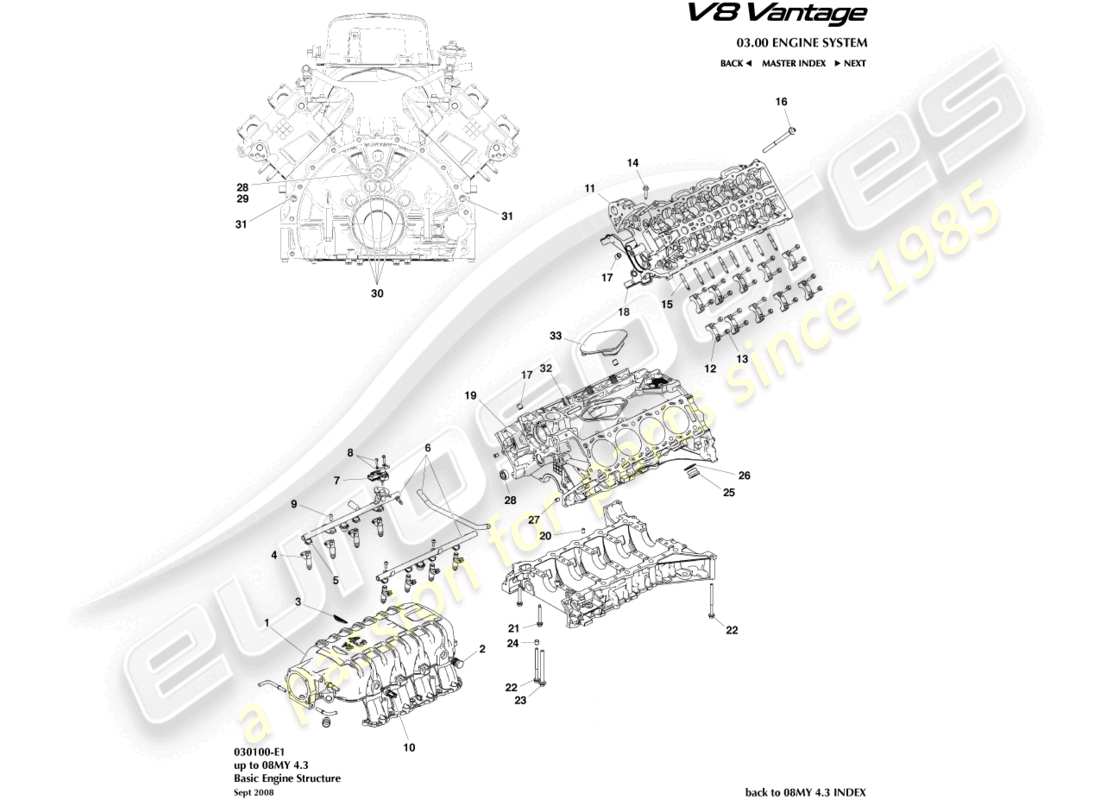 aston martin v8 vantage (2014) engine structure part diagram