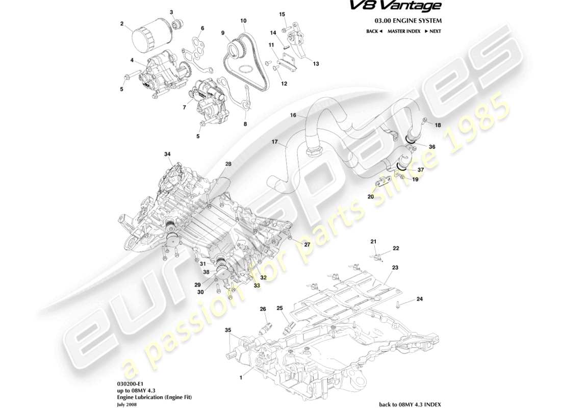 aston martin v8 vantage (2014) engine lubrication, engine part diagram