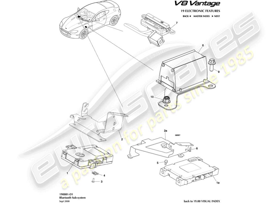 aston martin v8 vantage (2014) bluetooth subsystem part diagram