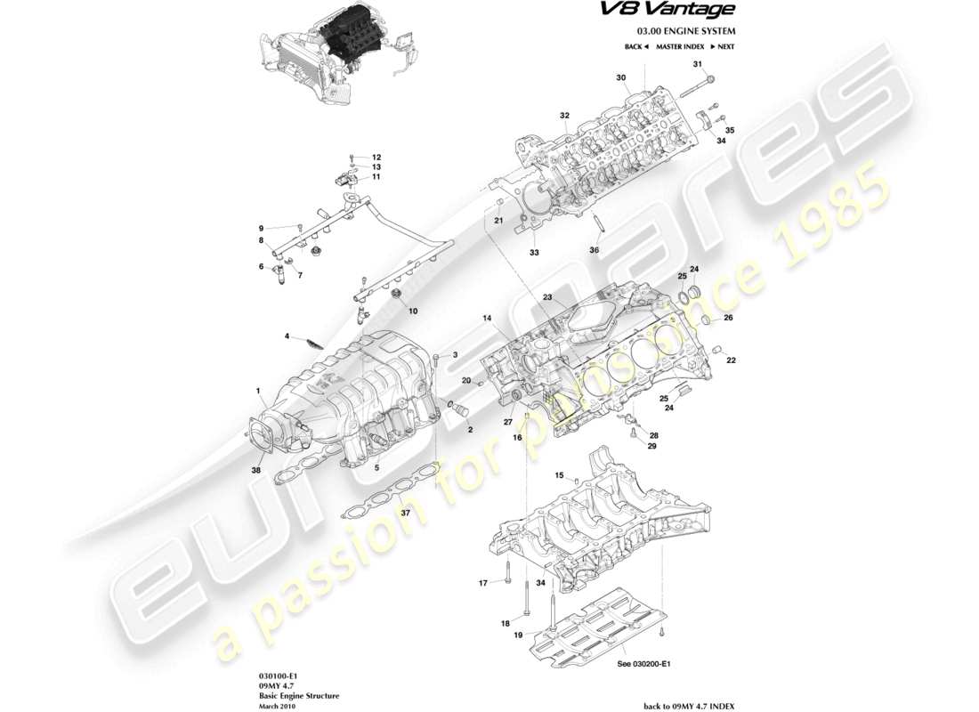 aston martin v8 vantage (2011) engine structure part diagram