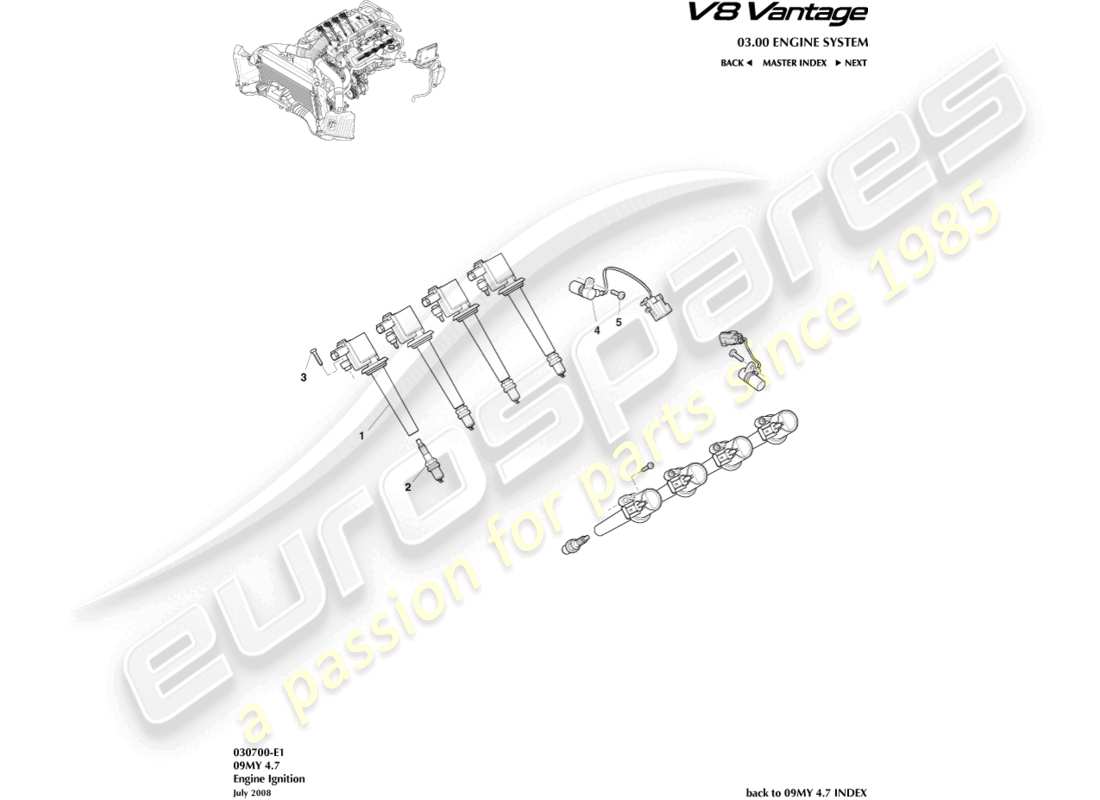aston martin v8 vantage (2018) ignition part diagram