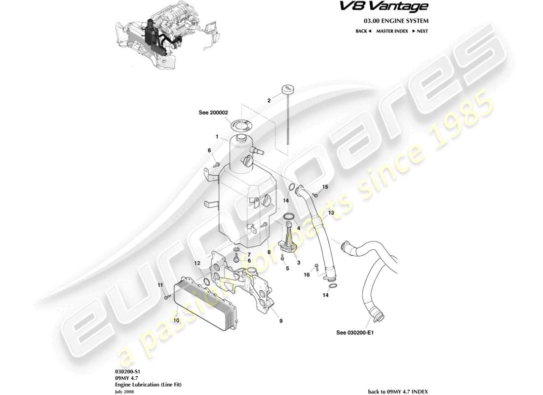 aston martin v8 vantage (2011) engine lubrication, line fit part diagram