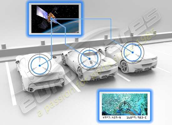 new ferrari adr10 satellite alarm system part number 307603
