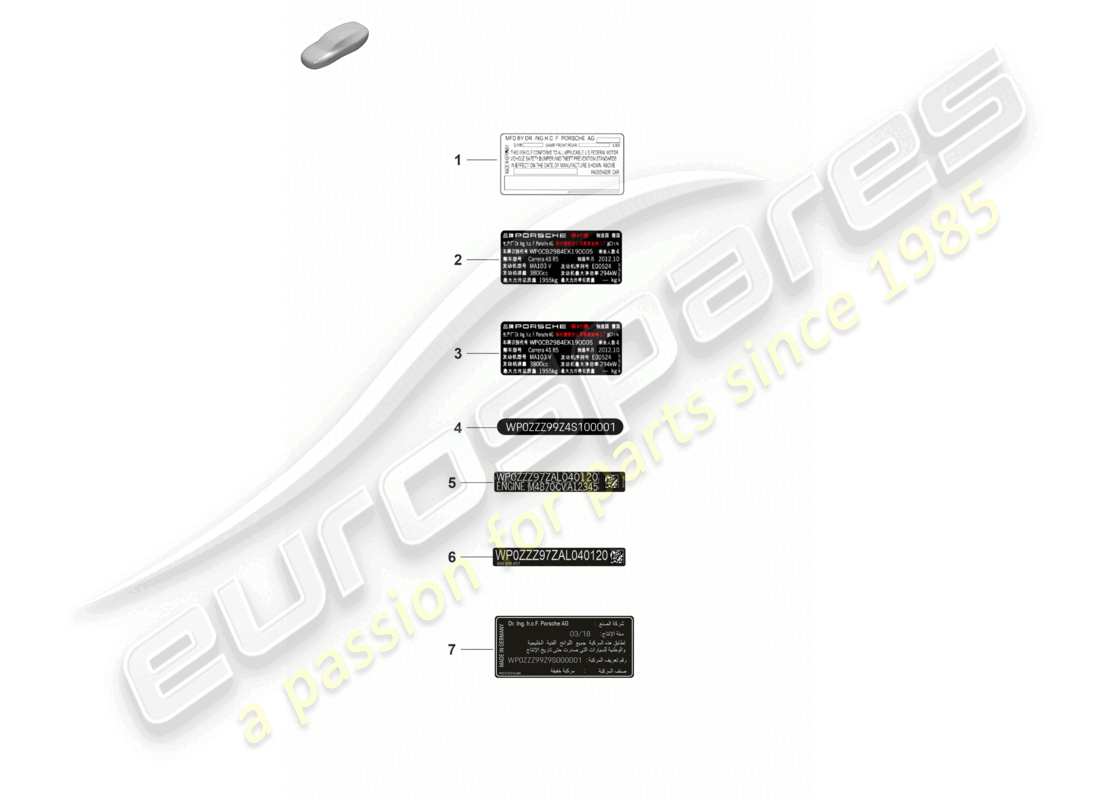 porsche 2023 (992-1 gt3/rs/st) sticker certificate usa sticker certificate canada data tag china korea united arabian emirates part diagram