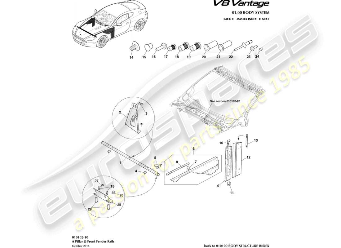 aston martin v8 vantage (2006) a pillar & fender rails part diagram