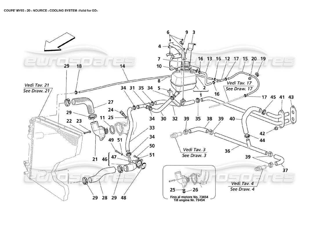 maserati 4200 coupe (2003) nourice - cooling system - valid for gd part diagram