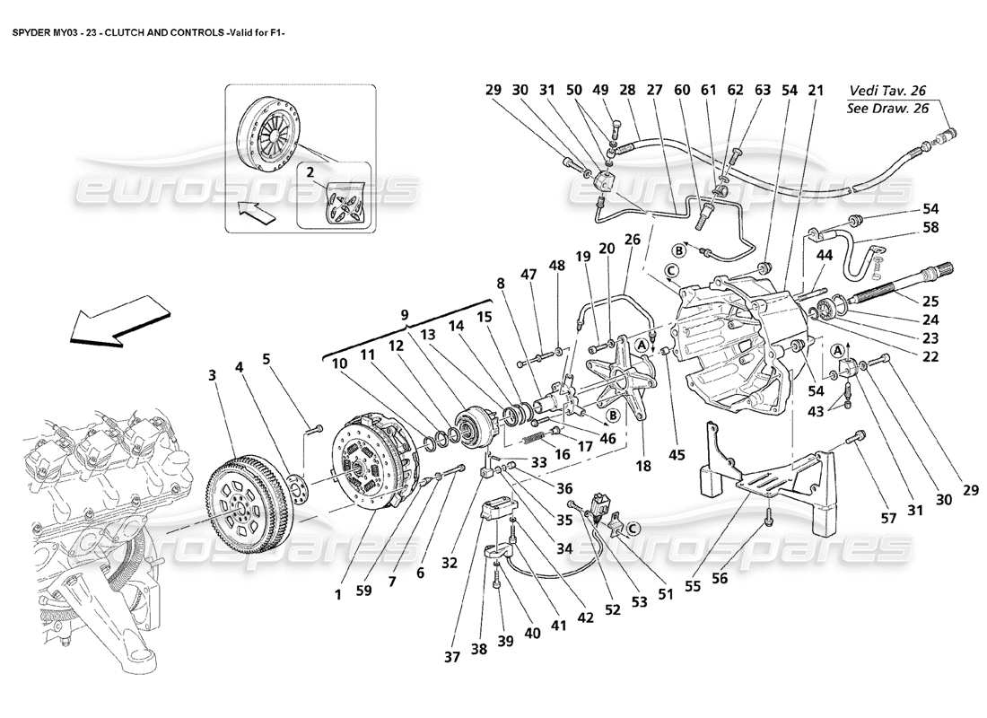 maserati 4200 spyder (2003) clutch and controls - valid for f1 parts diagram