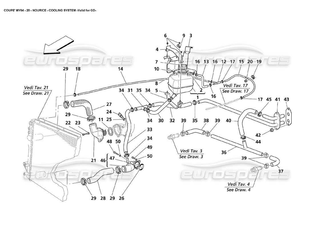 maserati 4200 coupe (2004) nourice cooling system valid for gd parts diagram