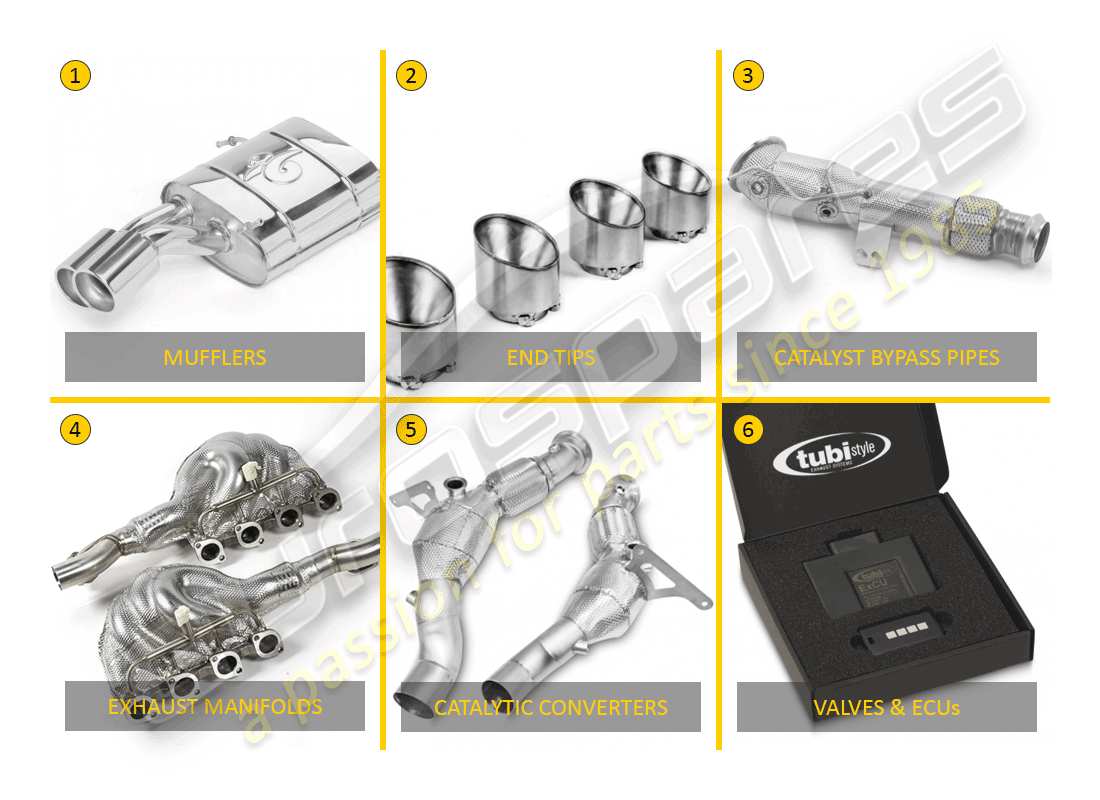 VIEW PARTS DIAGRAMS FROM THE TUBI FERRARI PARTS CATALOGUE a part diagram from the tubi ferrari parts catalogue