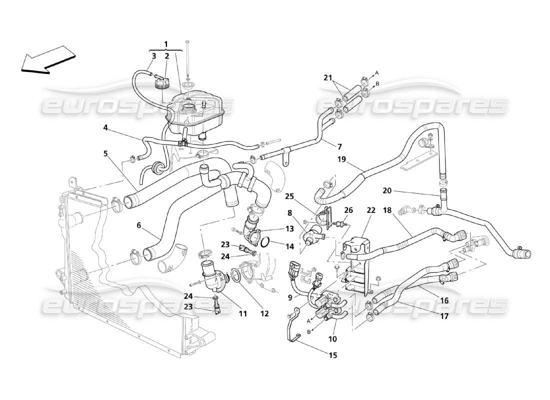 maserati qtp. (2003) 4.2 cooling system: nourice and piping parts diagram