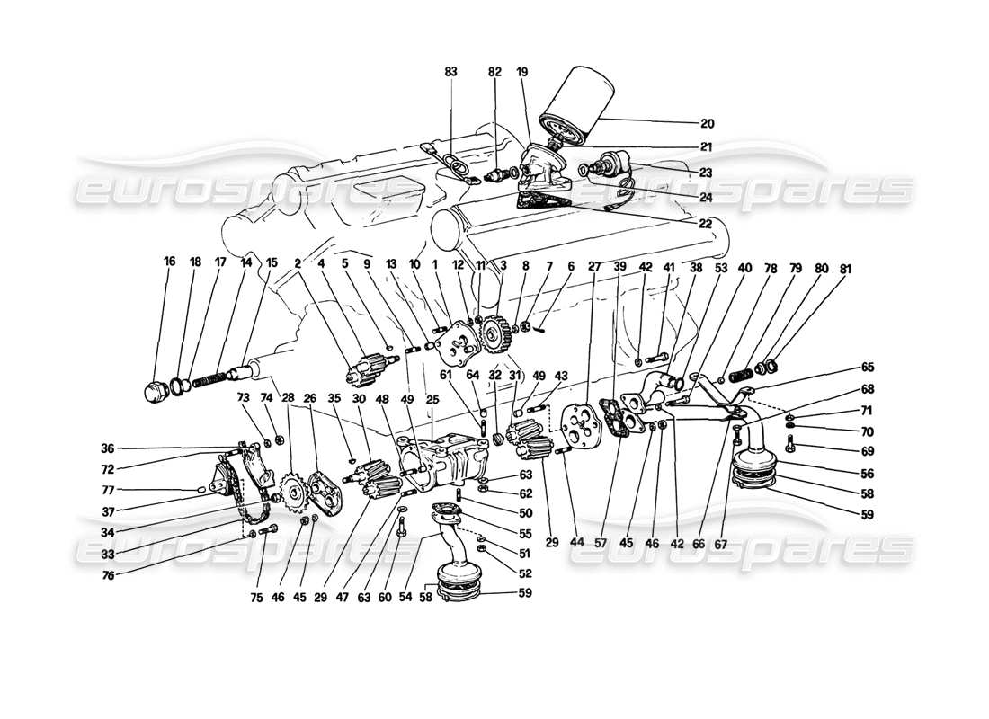 ferrari 308 gtb (1980) oil filter and pumps (308 gtb) parts diagram
