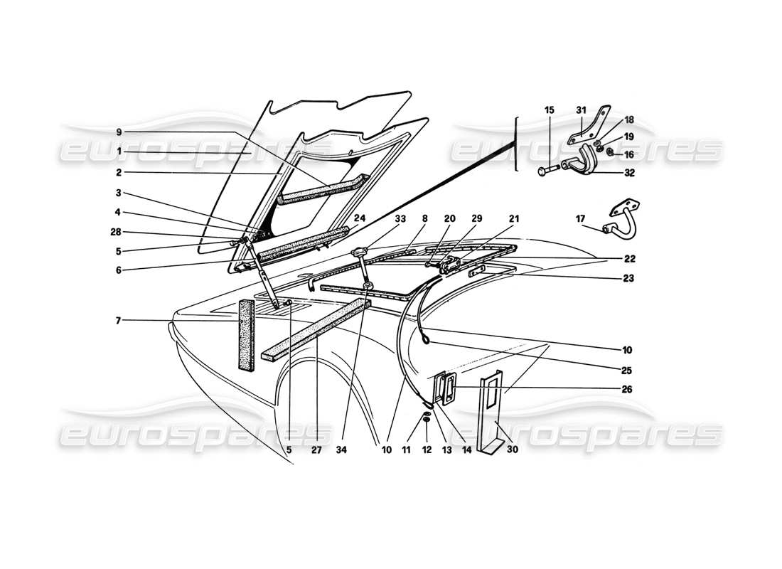 ferrari 308 gtb (1980) front compartment lid parts diagram