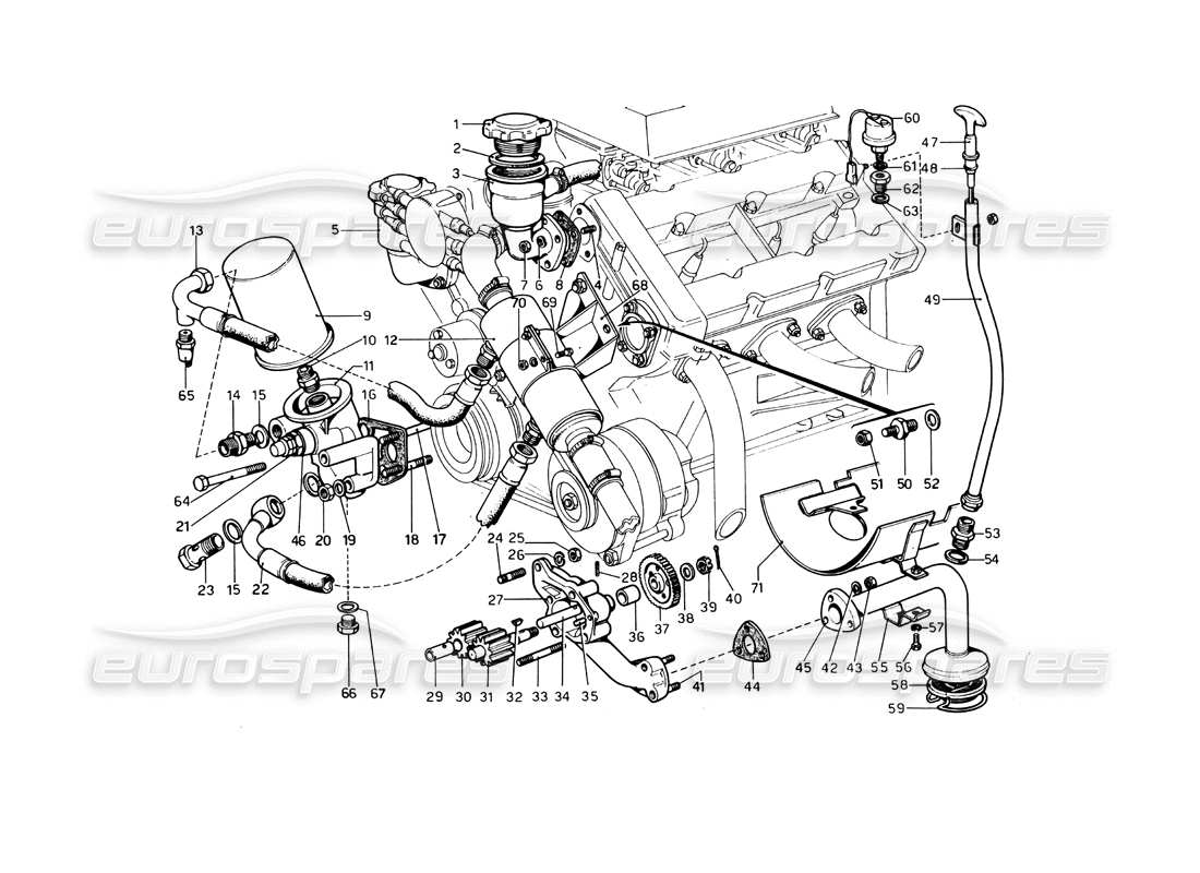 ferrari 246 dino (1975) engine lubrication parts diagram