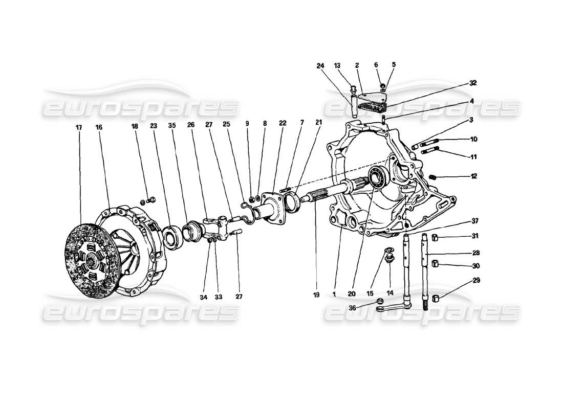 ferrari 308 gtb (1980) clutch unit and cover parts diagram