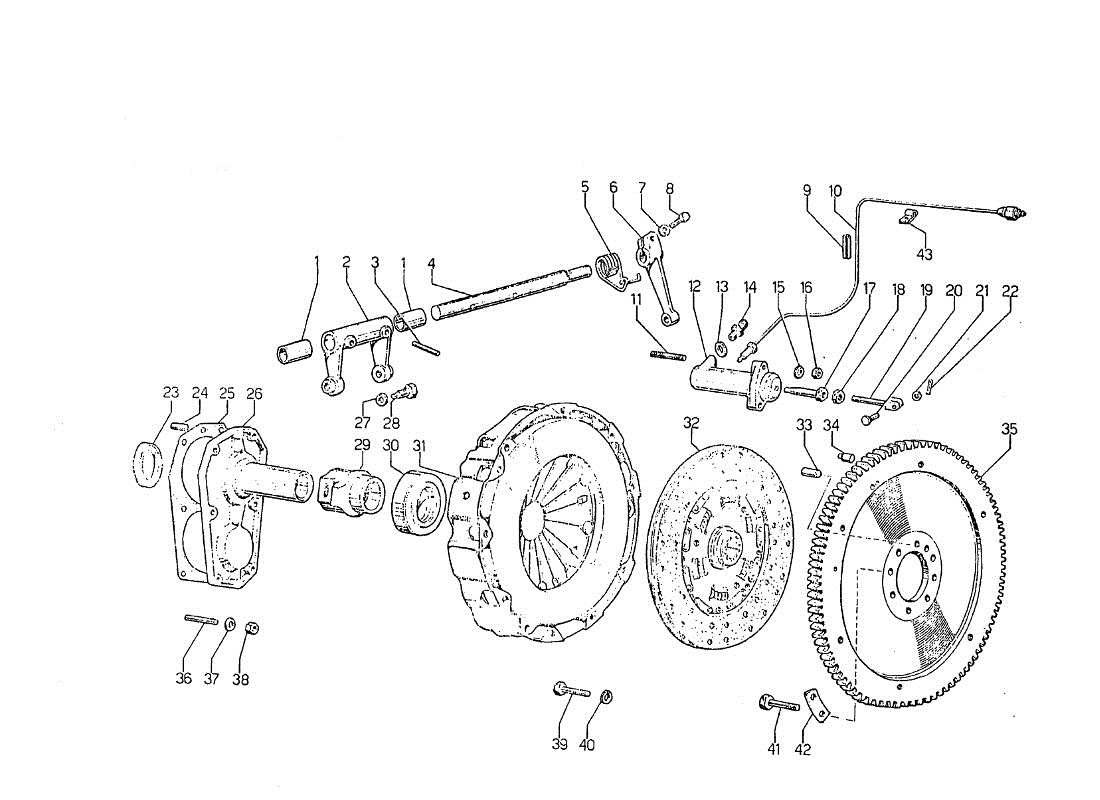 lamborghini jarama clutch parts diagram