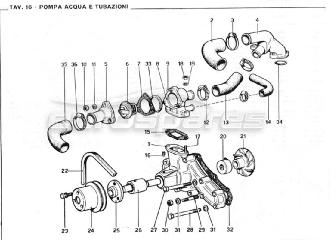 part diagram containing part number 4234160