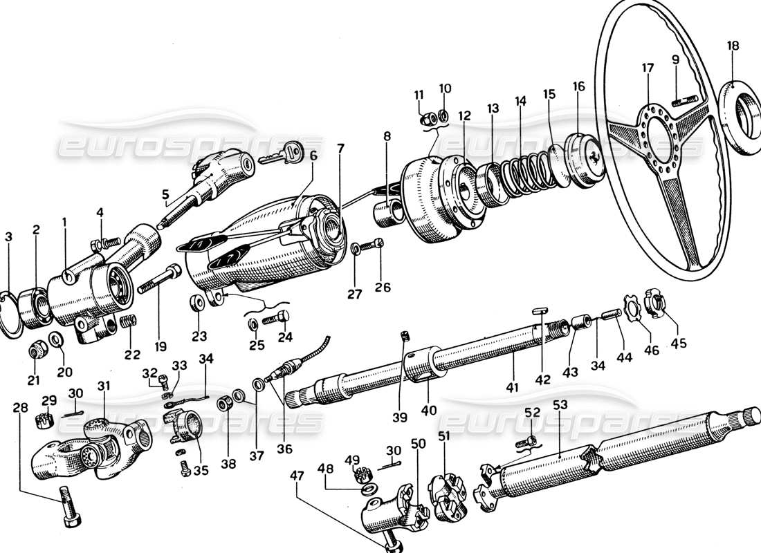 part diagram containing part number b 5