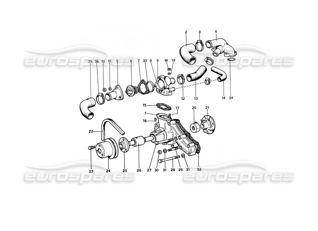 part diagram containing part number minus1-32-52