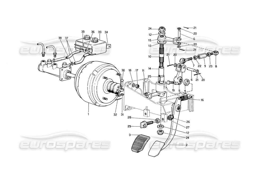 ferrari 246 dino (1975) brake hydraulic system (variants for rhd versions) parts diagram