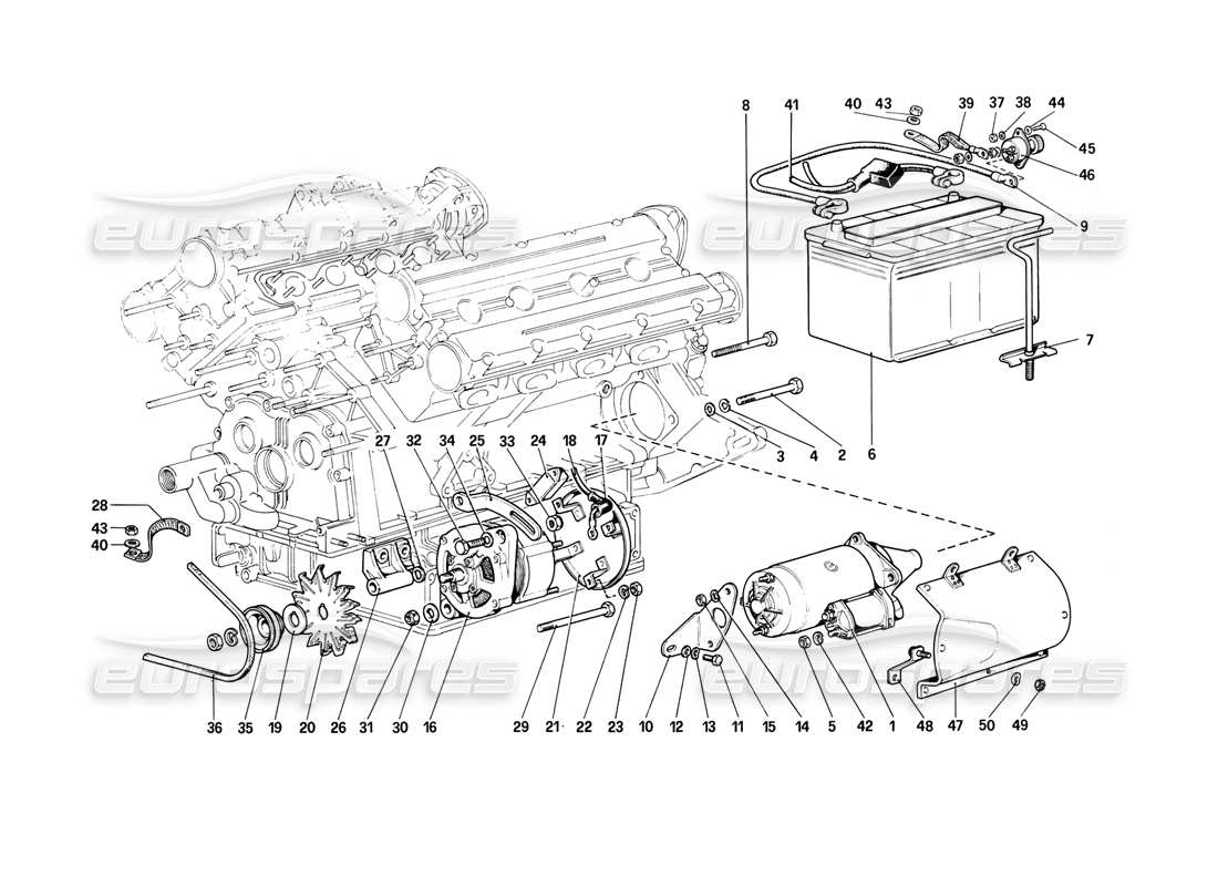 ferrari mondial 8 (1981) electric generating system parts diagram