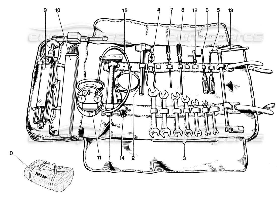 ferrari 365 gtb4 daytona (1969) tool kit part diagram