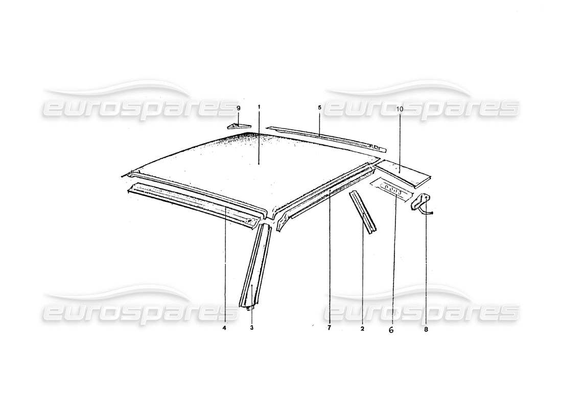 ferrari 365 gt4 2+2 coachwork roof panels part diagram