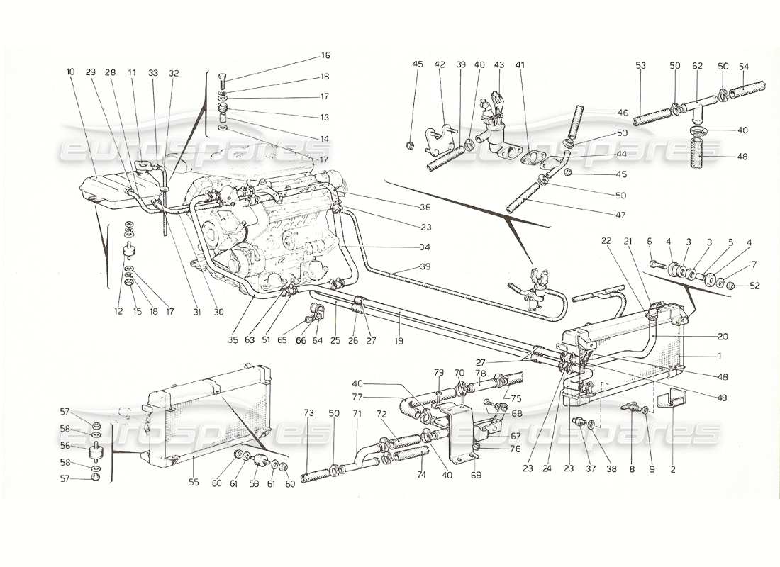 ferrari 308 gt4 dino (1976) cooling system part diagram