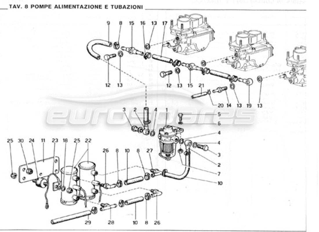 ferrari 246 gt series 1 fuel pumps & filters parts diagram