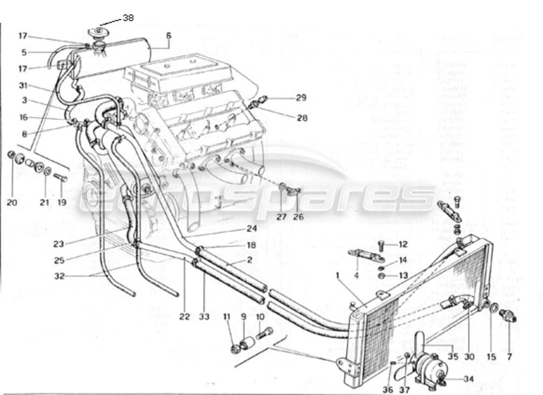 ferrari 246 gt series 1 cooling system parts diagram