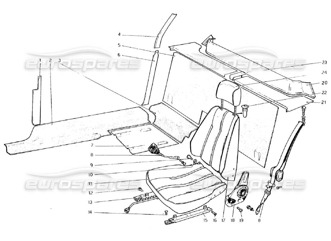 ferrari 308 gtb (1976) interior trim, accessories and seats (valid for rhd - aus versions) parts diagram