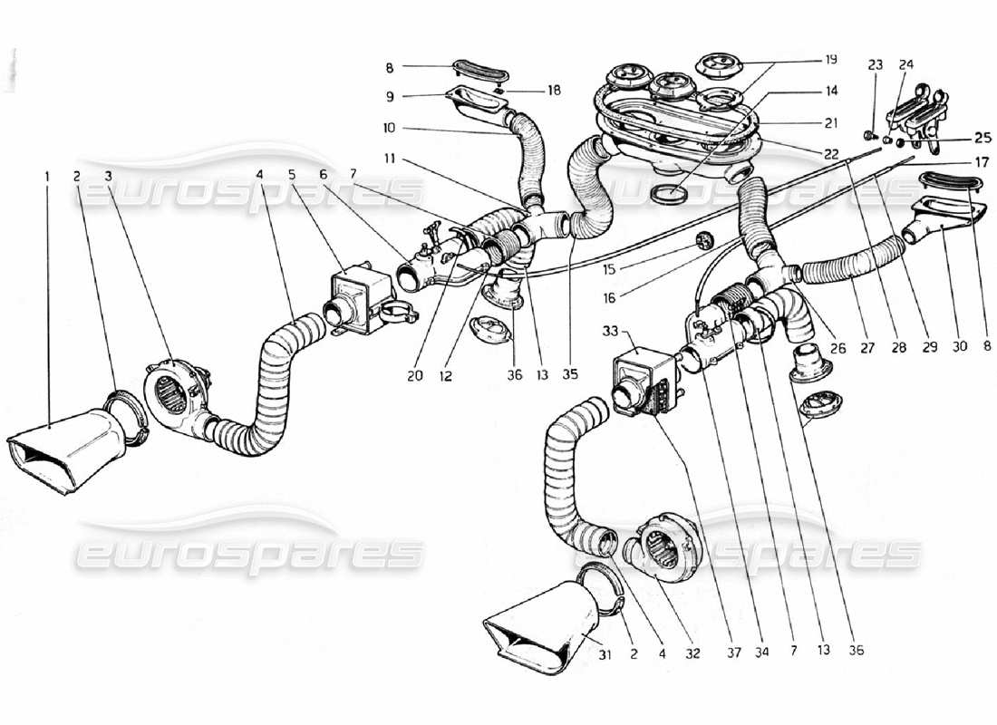 ferrari 308 gtb (1976) heating system (valid for rhd - aus versions) parts diagram