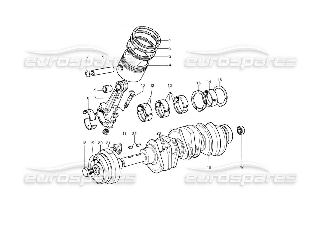 ferrari 246 dino (1975) crankshaft - connecting rods and pistons parts diagram