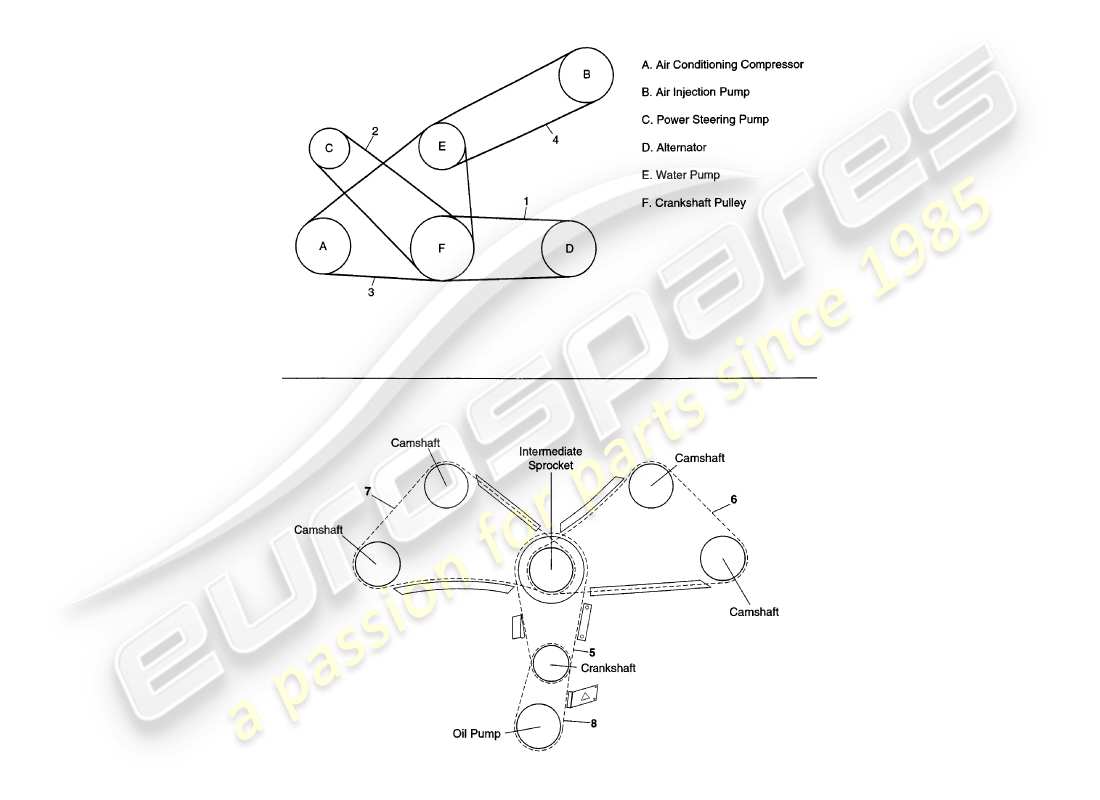 aston martin v8 coupe (2000) belts & chains part diagram