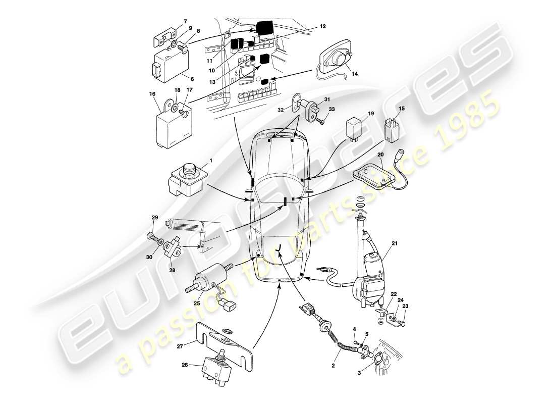 aston martin v8 coupe (1999) instruments & controls parts diagram