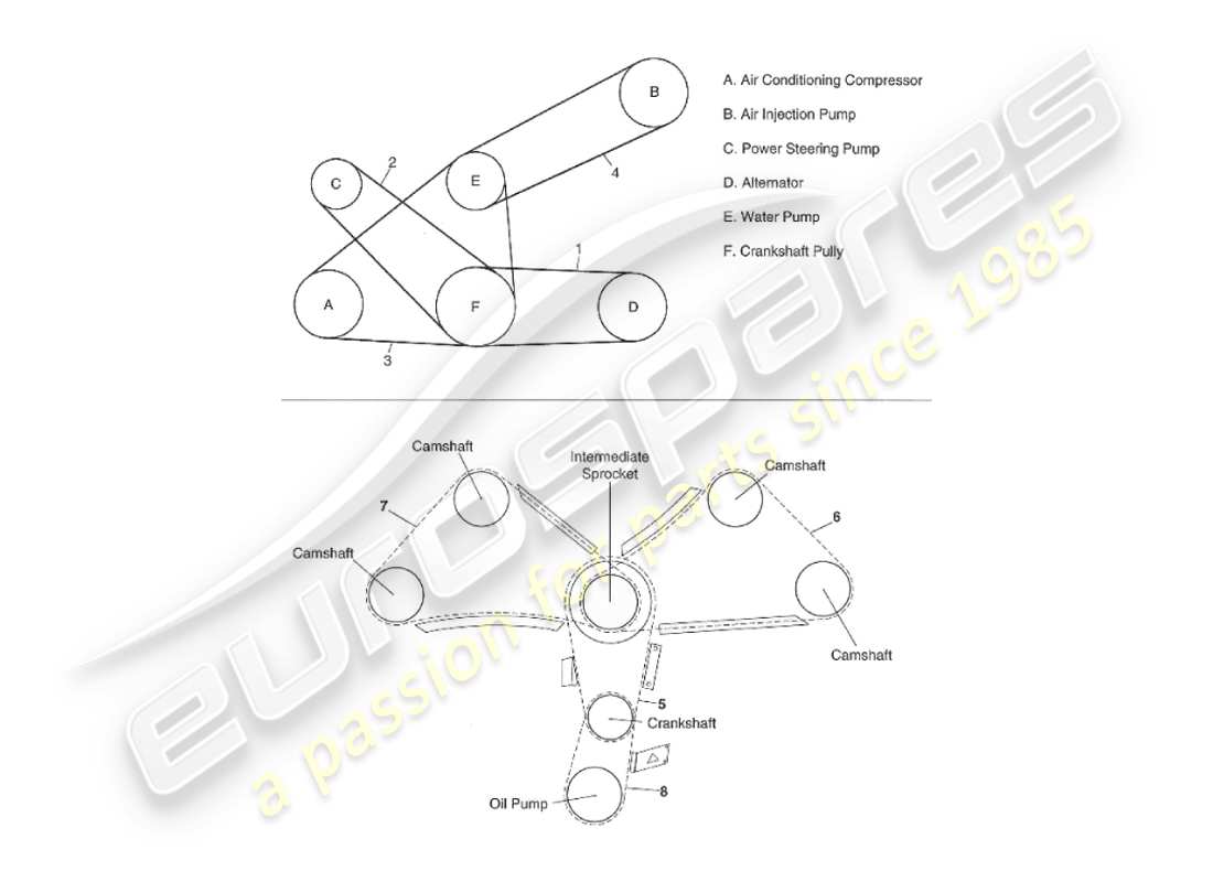 aston martin v8 virage (2000) belts & chains part diagram