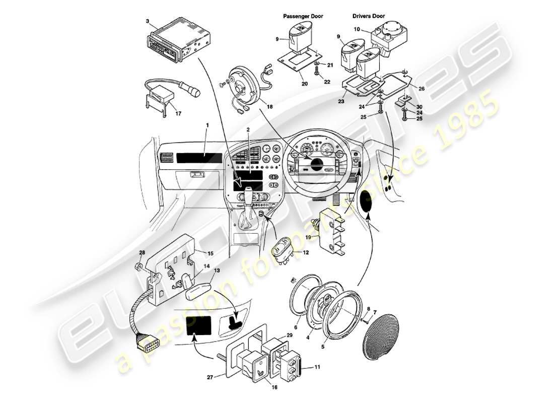 aston martin v8 volante (1999) instrument & controls part diagram