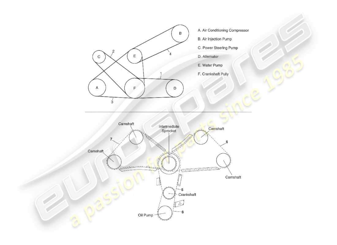 aston martin v8 virage (1999) belts & chains part diagram