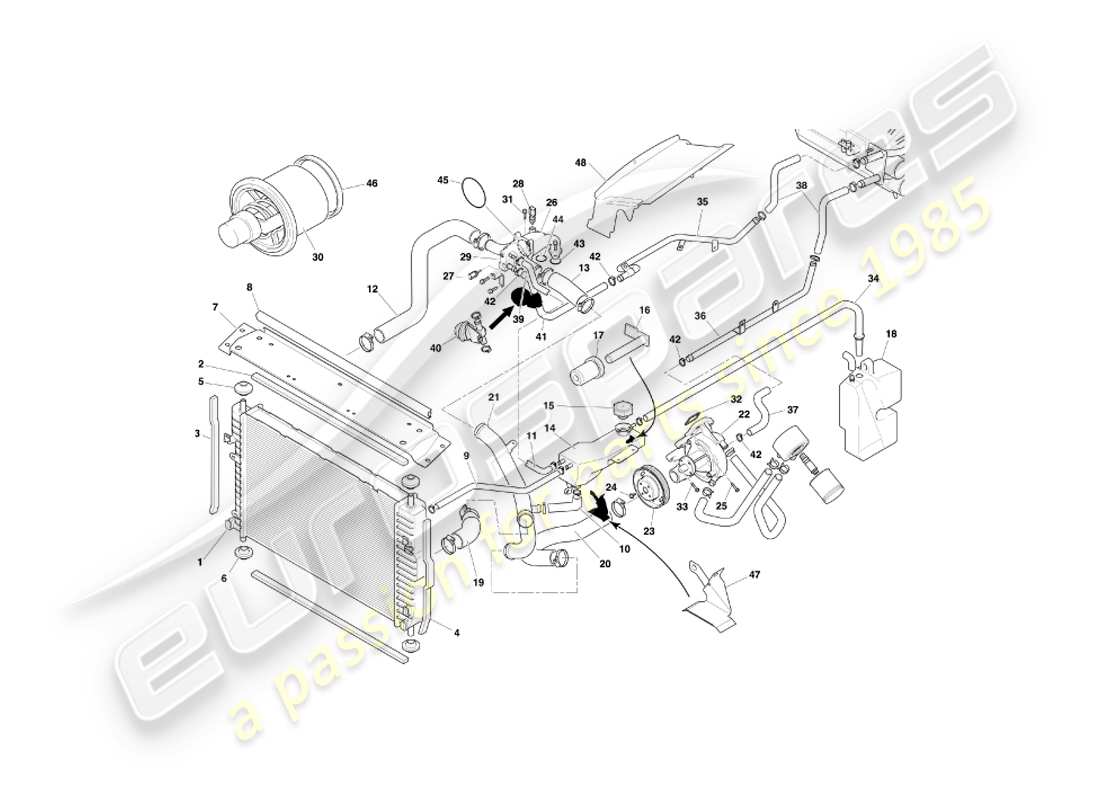 aston martin db7 vantage (2000) water cooling system part diagram