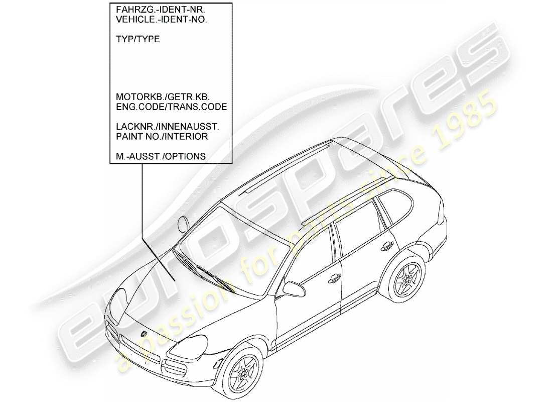 a part diagram from the porsche cayenne parts catalogue